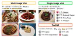 FoodieQA: A Multimodal Dataset for Fine-Grained Understanding of Chinese Food Culture