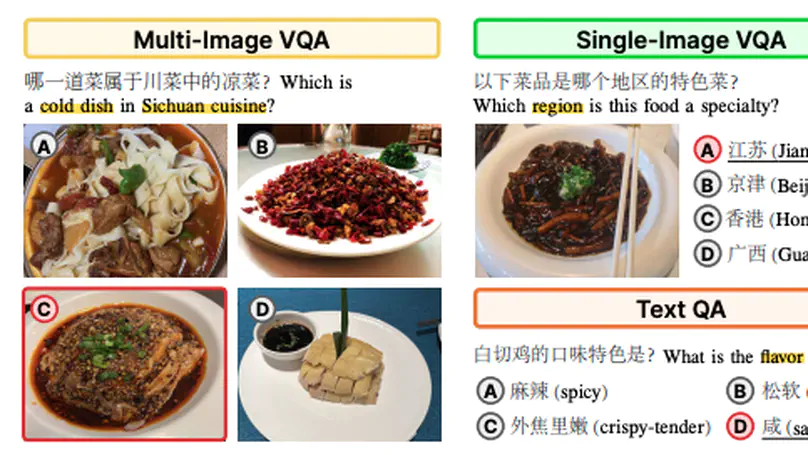 FoodieQA: A Multimodal Dataset for Fine-Grained Understanding of Chinese Food Culture