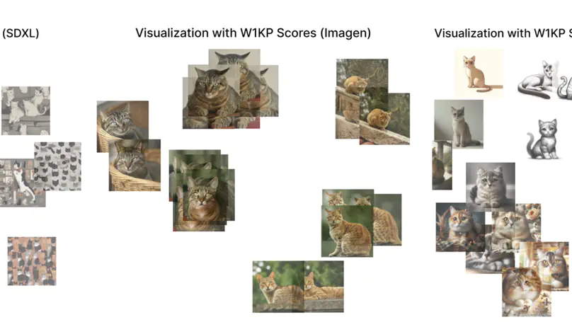 Words Worth a Thousand Pictures: Measuring and Understanding Perceptual Variability in Text-to-Image Generation